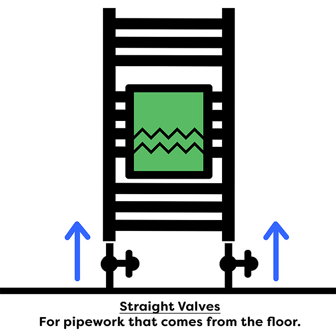 Cube Modern Straight Radiator Valves (Pair) Profile Large Image