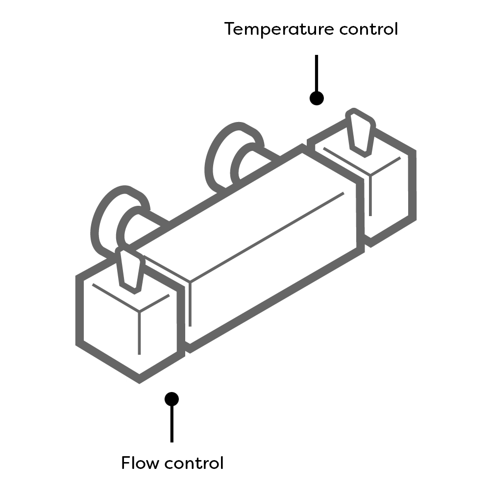 Montreal Modern Thermostatic Bar Shower Valve (Bottom Outlet)  Profile Large Image