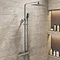 Montreal Oval Thermostatic Shower Large Image