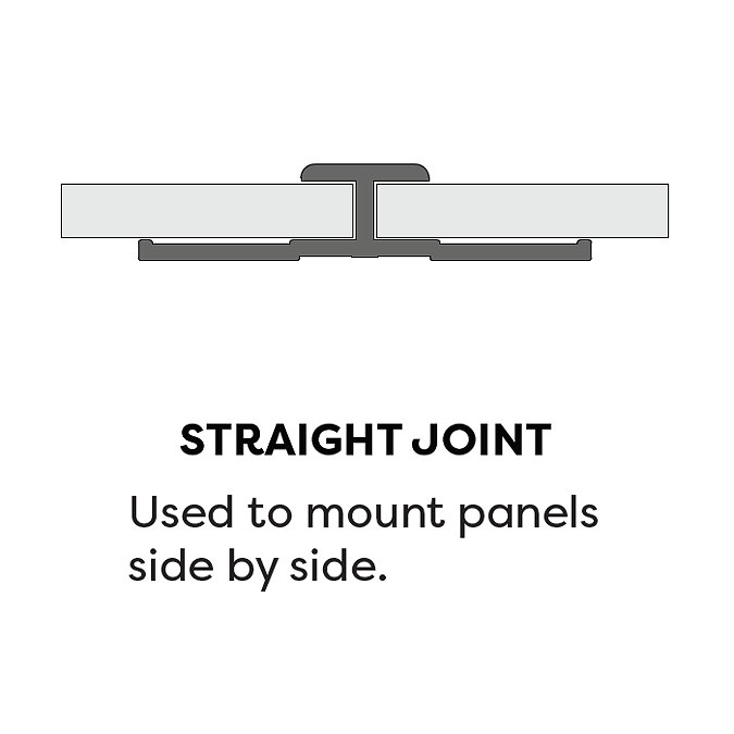 Monza Shower Wall Panel H Joint - White PVC