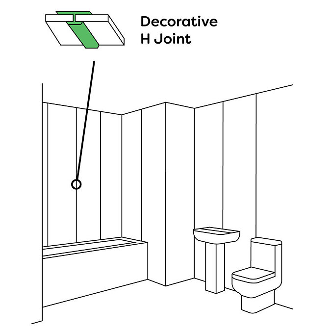 Monza Shower Wall Panel H Joint - White PVC
