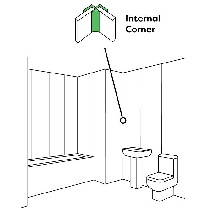 Monza Shower Wall Panel Internal Corner - Satin Aluminium
