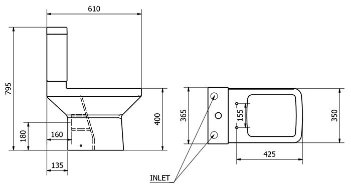 Dimension image