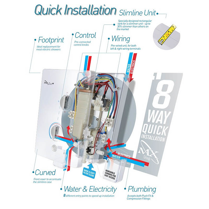 MX Duo QI 7.5kW Electric Shower - GCD Feature Large Image