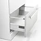 Nova 500mm Mid-Edge Basin High Gloss White Vanity Unit  Profile Large Image