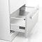 Nova 800mm Mid-Edge Basin High Gloss White Vanity Unit  Profile Large Image