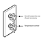Pablo Shower Package with Concealed Crosshead Valve + Head
