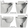 Pavilion Back to Wall Close Coupled Rimless Toilet with Soft-Close Seat, Brushed Brass Flush & Hinges