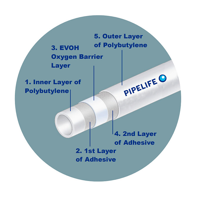 PB Easy-Lay Barrier Pipe 10mm x 100m Coil - White  Feature Large Image