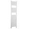 Premier - Vertical White Flat 21 Panel Designer Radiator W440 x H1810mm - MTY101 Large Image