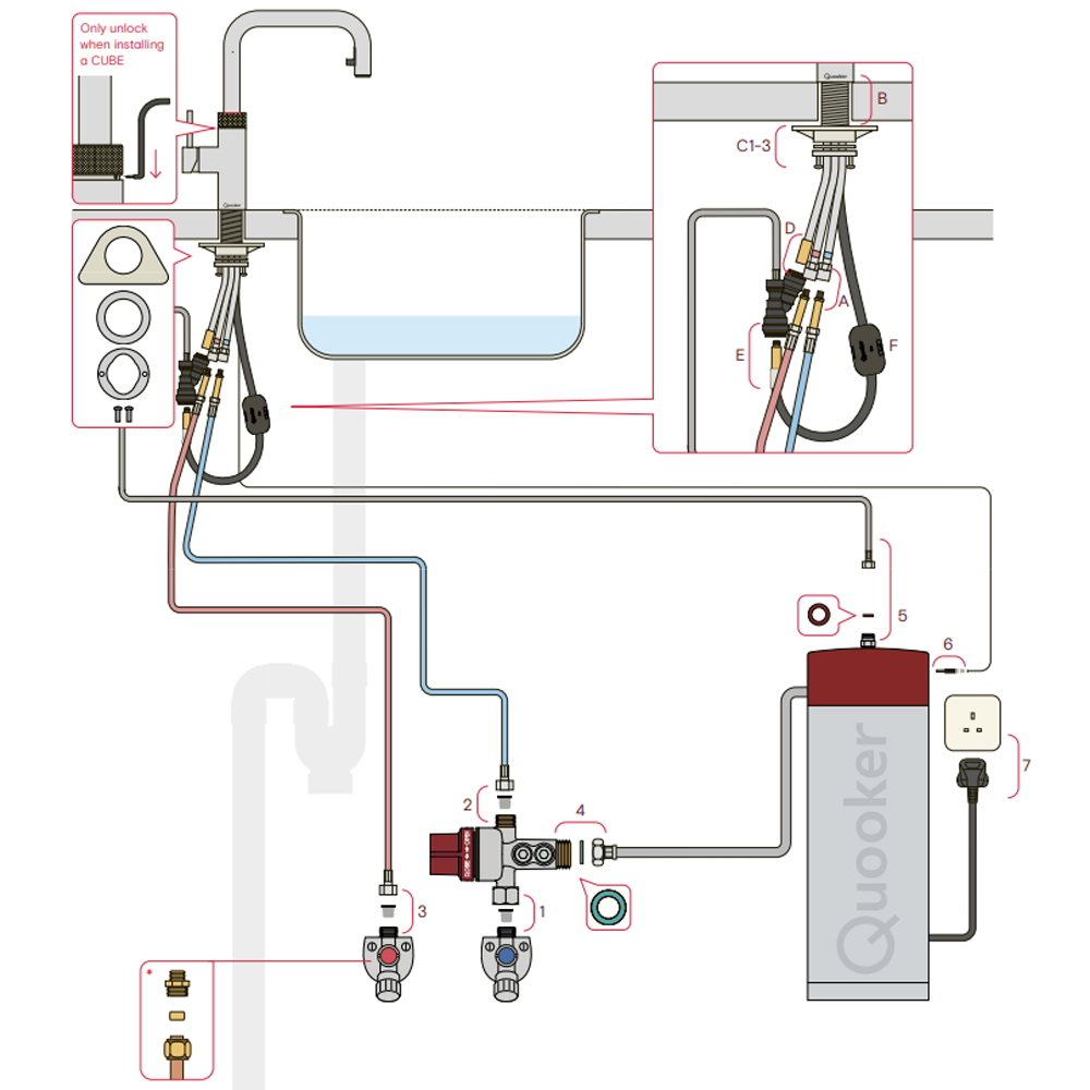 Quooker Flex Square Pull Out Hose Black Tap with PRO3 Boiling Water Tank