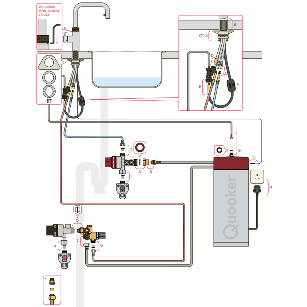 Quooker Flex Square Pull Out Hose Stainless Steel Tap with Combi+ Boiling Water Tank