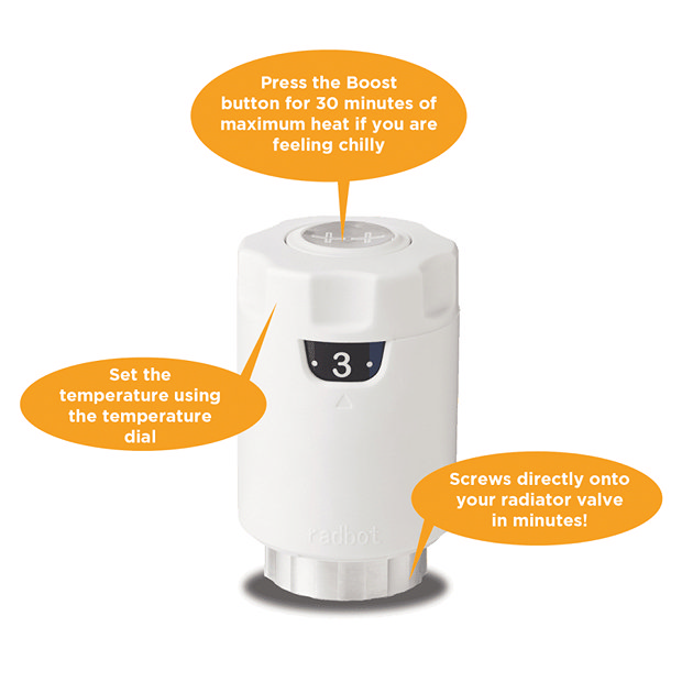 Radbot 1 Intelligent Energy Saving Thermostatic Radiator Valve  In Bathroom Large Image