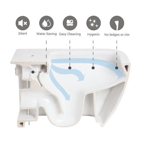 RAK Compact Special Needs 425mm High Rimless Back to Wall WC Pan Profile Large Image