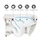 RAK Metropolitan Wall Hung Rimless Pan + Soft Close Seat Feature Large Image