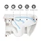 RAK Resort Mini Rimless Close Coupled BTW Toilet + Quick Release Soft Close Urea Seat  Feature Large