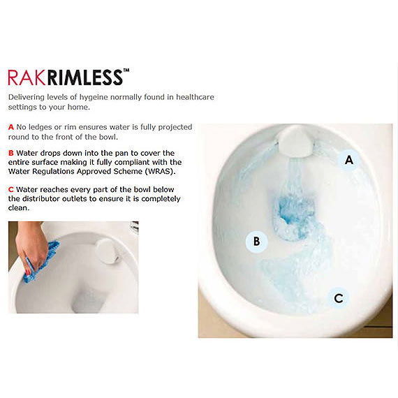 RAK Series 600 Wall Hung Rimless Pan + Slim Soft Close Seat  Profile Large Image