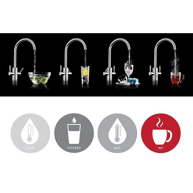 Rangemaster Geo Trend 4-in-1 Instant Boiling Hot Water Tap - Brushed Finish In Bathroom Large Image