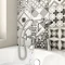 Regent Traditional Bath Shower Mixer Taps - Chrome  Profile Large Image