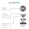 Reginox Multa 105 1.0 Bowl Granite Kitchen Sink - Black Profile Large Image