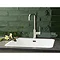 Reginox Ohio 50x40 1.0 Bowl Stainless Steel Kitchen Sink - White  Profile Large Image