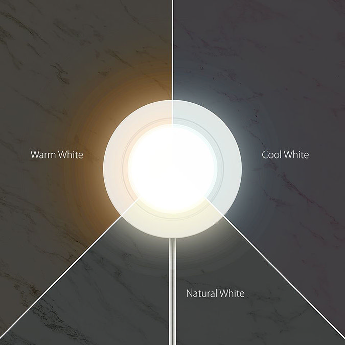 Revive 3-Colour Pyramid Under Cabinet Light Feature Large Image