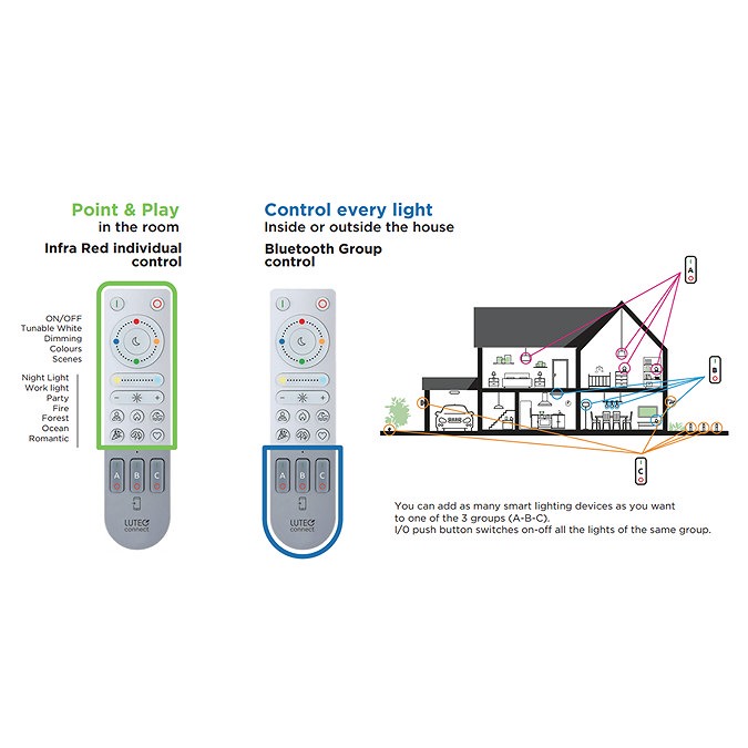Revive Smart Remote Control  Profile Large Image