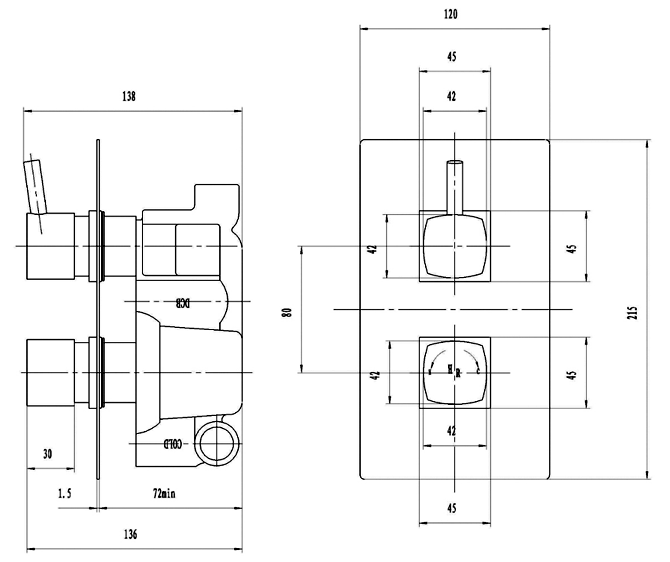 Dimension image