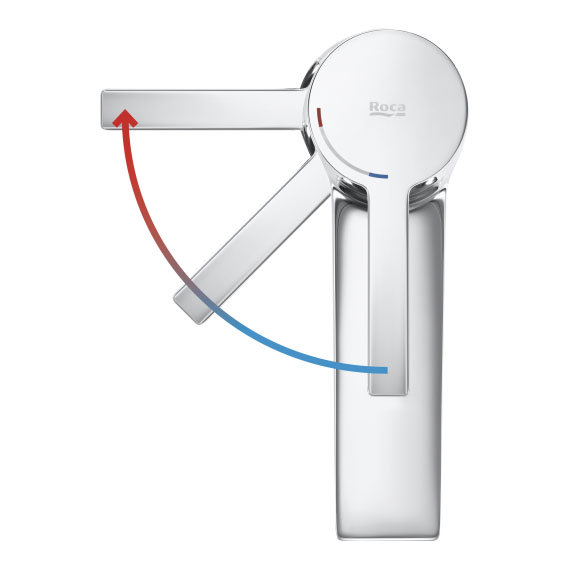 Roca L90 Cold Start Mono Basin Mixer + Waste Profile Large Image