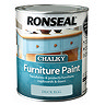 Ronseal Chalky Furniture Paint - Duck Egg  Profile Large Image