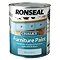 Ronseal Chalky Furniture Paint - Duck Egg  Profile Large Image