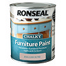Ronseal Chalky Furniture Paint - English Rose  Profile Large Image