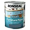 Ronseal Chalky Furniture Paint - Midnight Blue  Profile Large Image