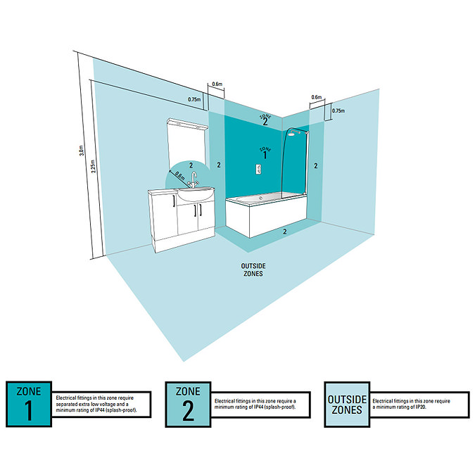 Roper Rhodes Absolute Mirror Cabinet with LED Light - AS767AL Profile Large Image