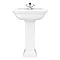 Rydal Traditional Basin + Pedestal (1 Tap Hole)  Feature Large Image