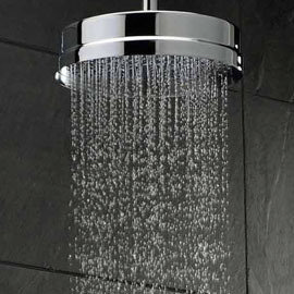 Rainfall Shower Heads