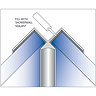 Showerwall - Internal Corner Fixing Trim - 5 Colour Options Large Image