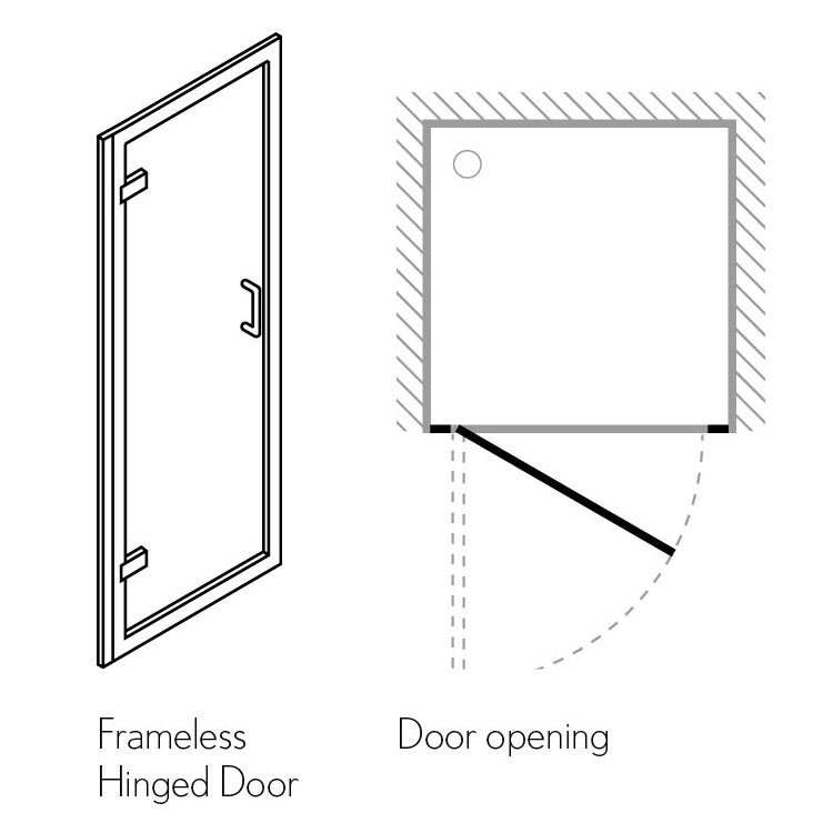 Simpsons - Classic Framed Hinged Shower Door - 3 Size Options at ...