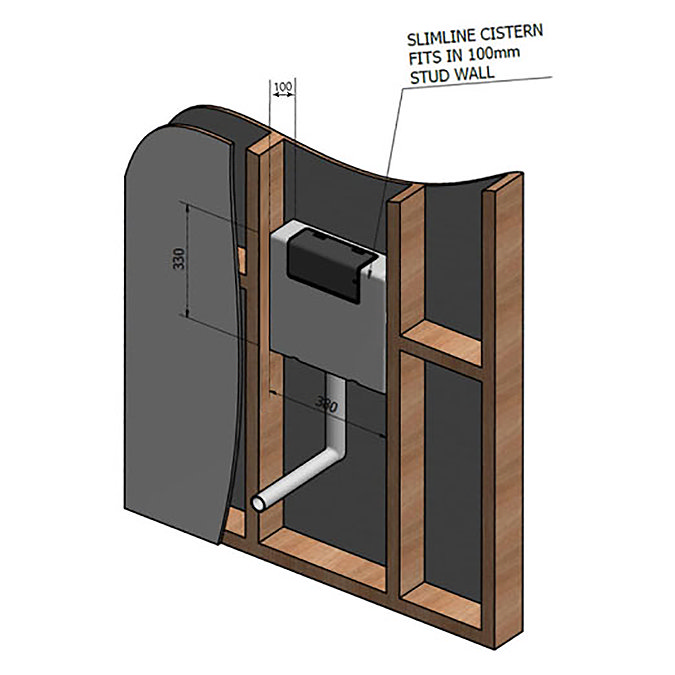 Slimline Concealed Cistern  Profile Large Image