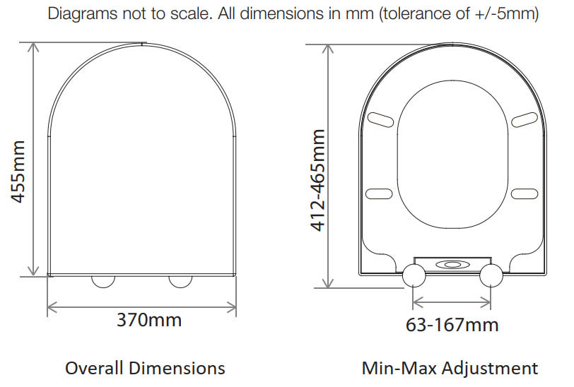 Dimension image