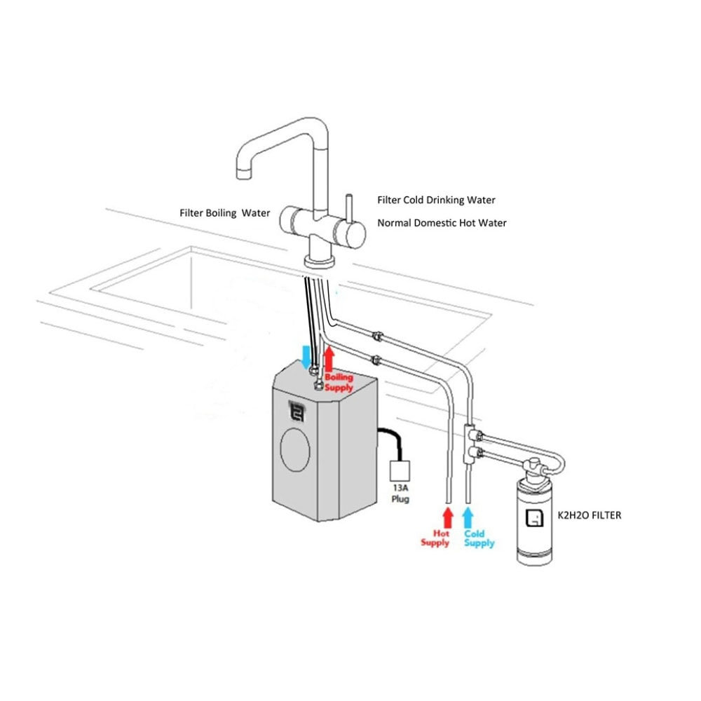 The Tap Factory Milla Brushed Brass 4 in 1 Instant Hot Water Tap