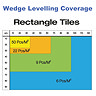 Tile Rite Levelling Wedges  Feature Large Image