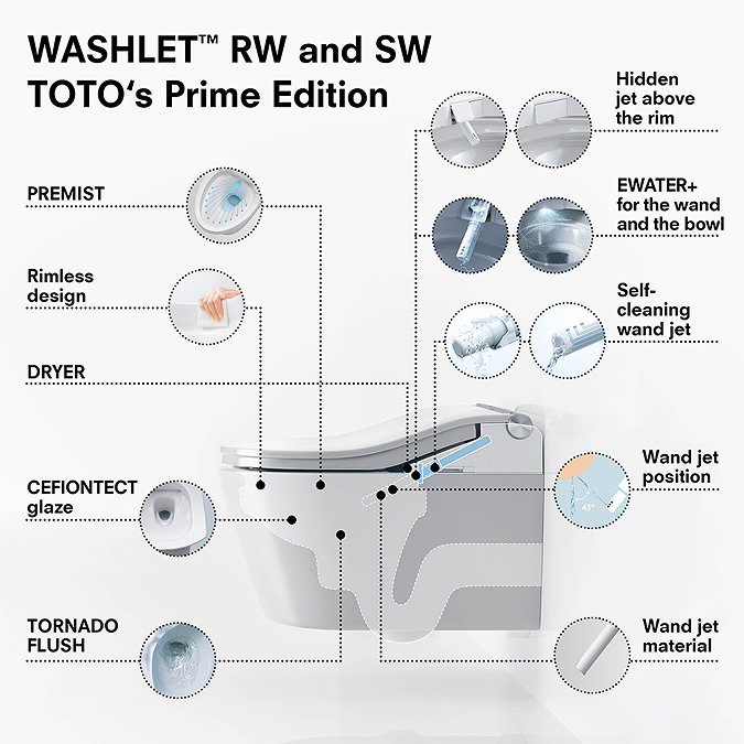 Toto Washlet RW Auto Flush Wall Hung Shower Toilet + Concealed WC Cistern with Wall Hung Frame