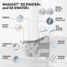 Toto Washlet SX Rimless Wall Hung Shower Toilet & Remote Control