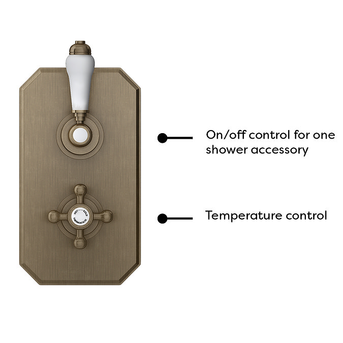 Trafalgar Antique Brass Shower with Concealed Valve + Wall Mounted 8" Head