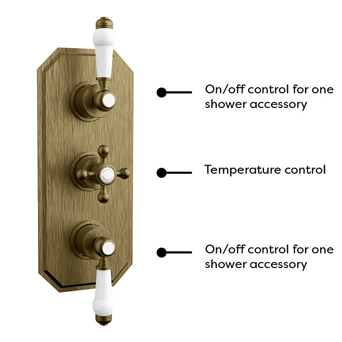 Trafalgar Traditional Antique Brass Shower with Concealed Valve, Ceiling Mounted 8" Head + Handset