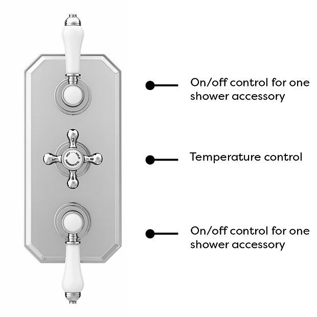 Trafalgar Traditional Dual Shower Heads with Concealed Valve Victorian Plumbing UK