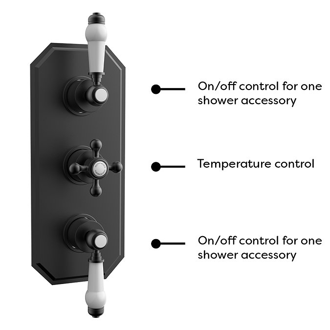 Trafalgar Traditional Matt Black Shower with Concealed Valve, Ceiling Mounted 8" Head + Handset