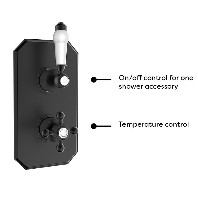 Trafalgar Traditional Matt Black Shower with Concealed Valve + Ceiling Mounted 8" Head