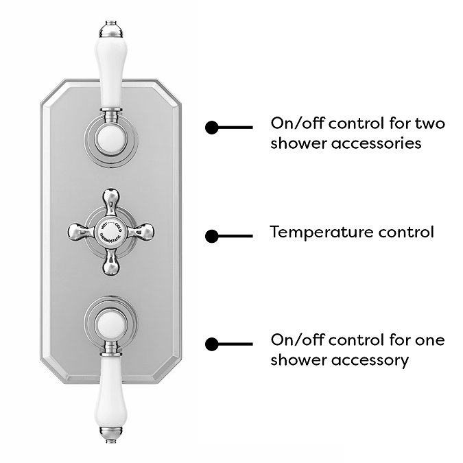 Trafalgar Traditional Shower Package with Fixed Head, Slide Rail Kit + Bath Spout  Standard Large Im